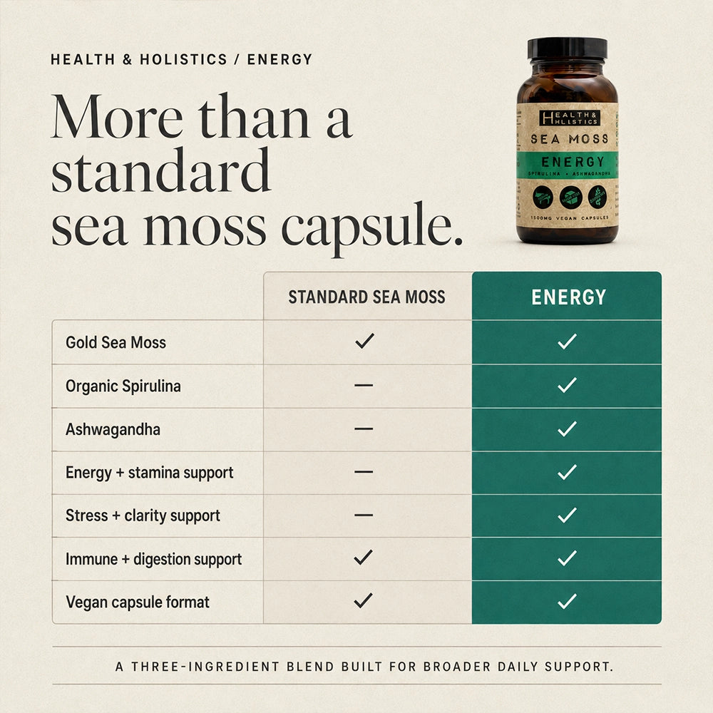 Health and Holistics Energy Sea Moss Capsules with Spirulina & Ashwagandha