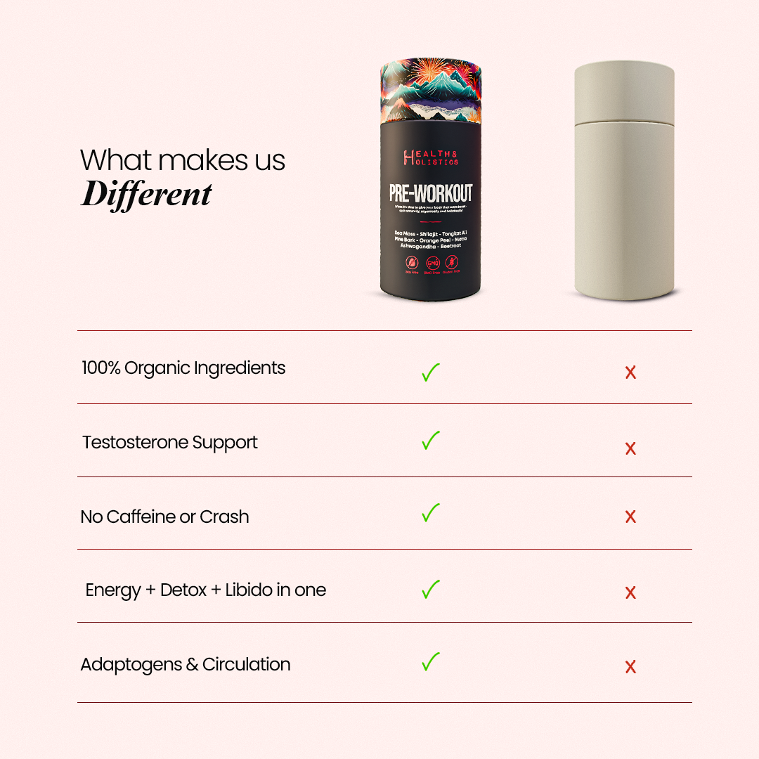 PRE-WORKOUT Superfood Blend