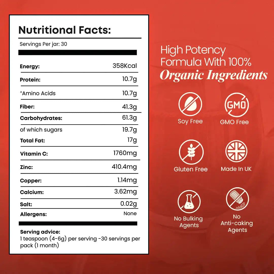 BEAUTY Superfood Blend