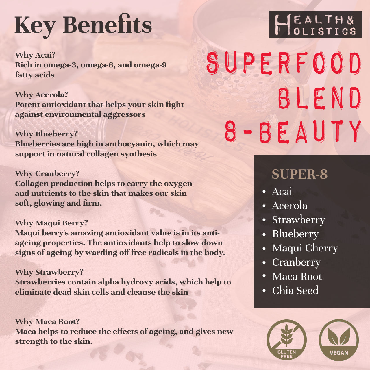 Superfood Blends  - BEAUTY